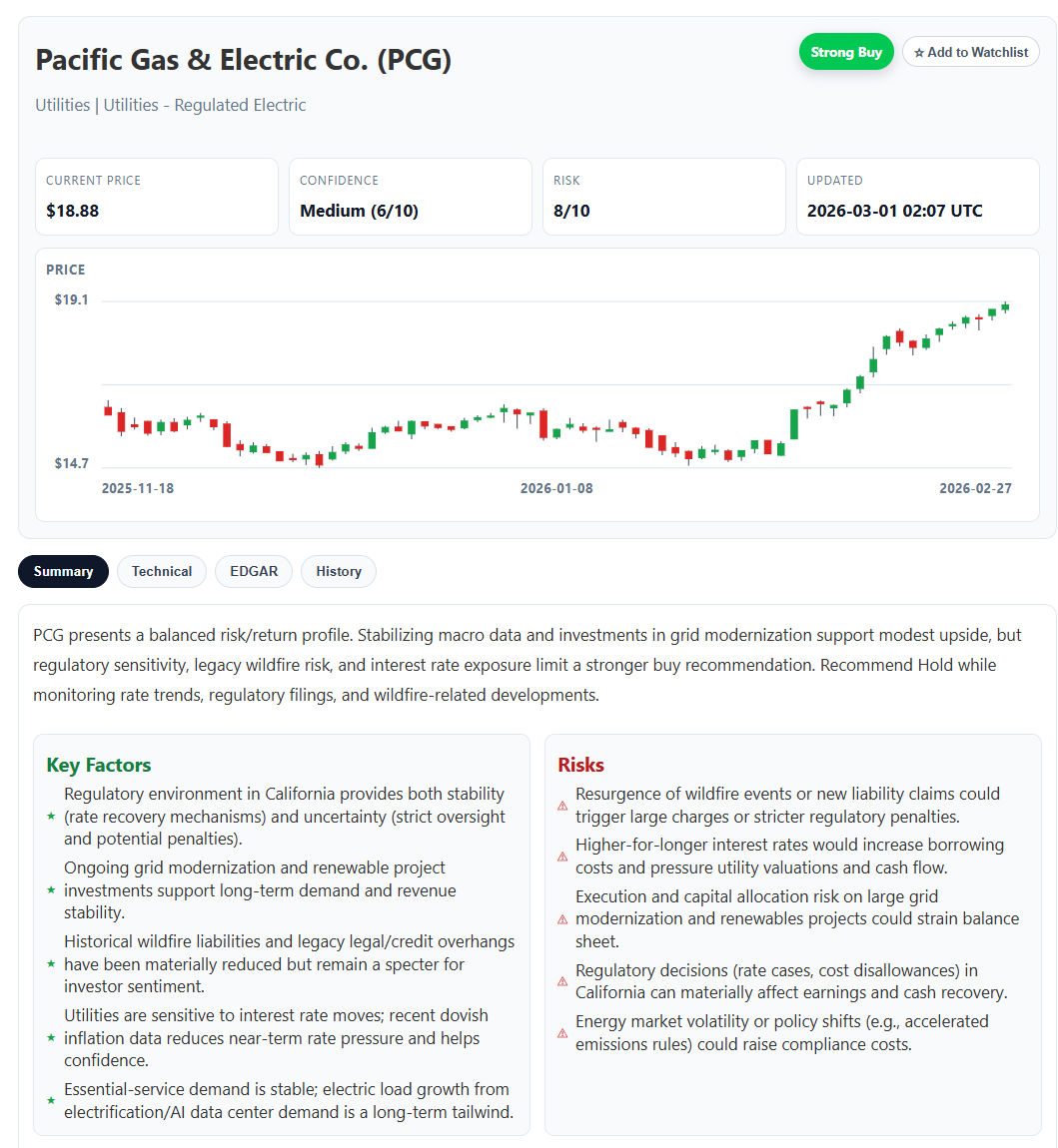 Stock Analyst Rating Screenshot