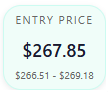 Entry Date & Price