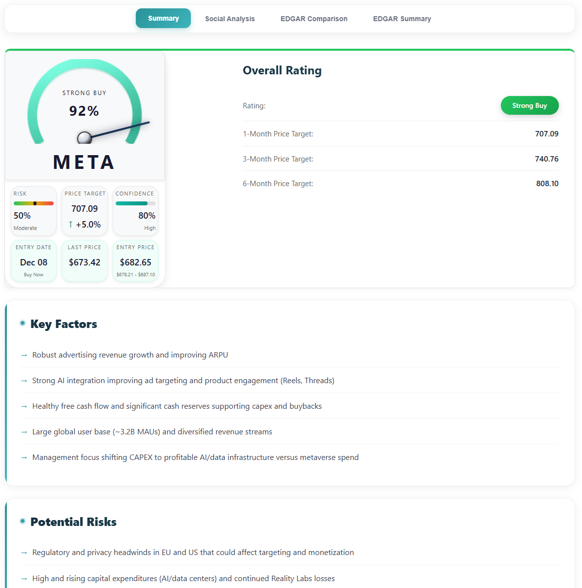 Stock Analyst Rating Screenshot