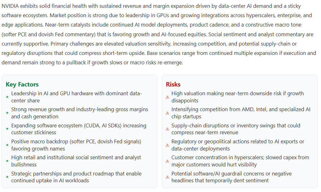 Stock spotlight preview