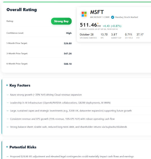 Stock Analyst Rating Screenshot