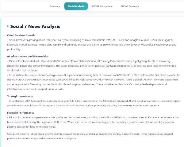 Social News Sentiment Screenshot